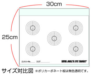 bullseyeplate3